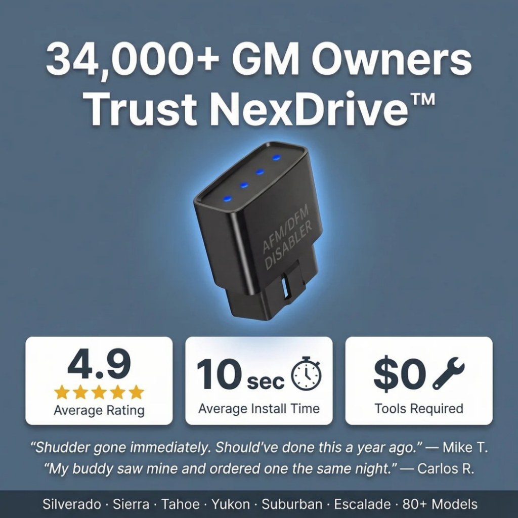 Nexdrive™ Afm/dfm Disabler (Official Retailer) [year]